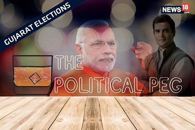 Gujarat Election Result 2017 | BJP State President Wins Tough Battle | The Political Peg