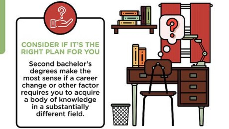 How to Get a Second Bachelor's Degree