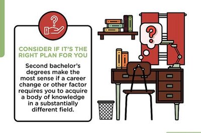 How to Get a Second Bachelor's Degree
