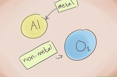 How to Name Chemical Compounds
