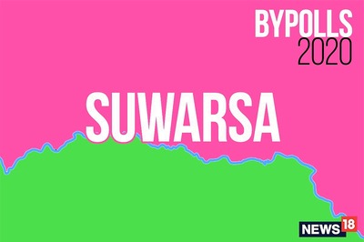 Suwarsa Assembly By-election Results Live Updates: Dung Hardeepsingh of BJP Wins