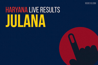 Julana Election Results 2019 Live Updates (जुलाना): Amarjeet Dhanda of JJP Wins