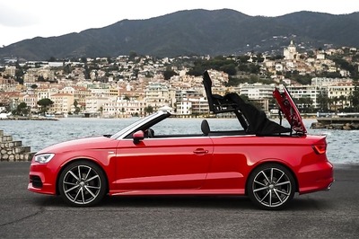 Top 5 Convertible Cars in India Under Rs 75 Lakh – Audi, Mercedes and More