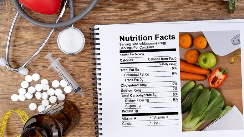Iron to Vitamin D; Most Common Nutritional Deficiency Among Indians