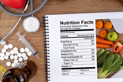 Iron to Vitamin D; Most Common Nutritional Deficiency Among Indians