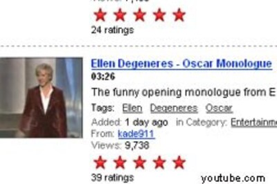 YouTube is Academy-cally incorrect