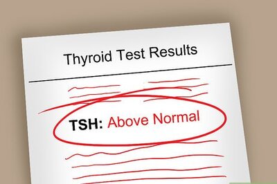 How to Read Thyroid Test Results