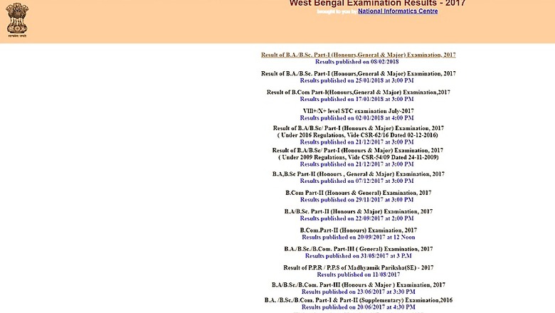 Calcutta University BA/BSc Part 1 Exam Results 2017 Declared at wbresults.nic.in