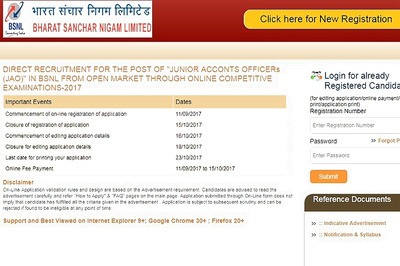 BSNL JAO Recruitment Notification 2017 – 996 Posts; Online Applications Start from September 11th