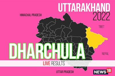 Dharchula Election Result 2022 LIVE Updates: Harish Singh Dhami of BJP Wins