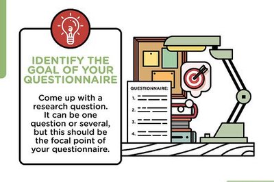 How to Develop a Questionnaire for Research