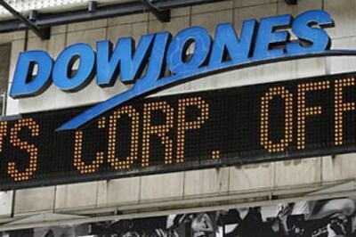 Where will India be if the Dow breaks 7,500?