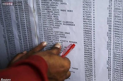 Prospects bleak for missing AirAsia flight: Indonesia