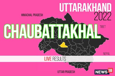 Chaubattakhal Election Result 2022 LIVE Updates: Satpal Maharaj of BJP Wins